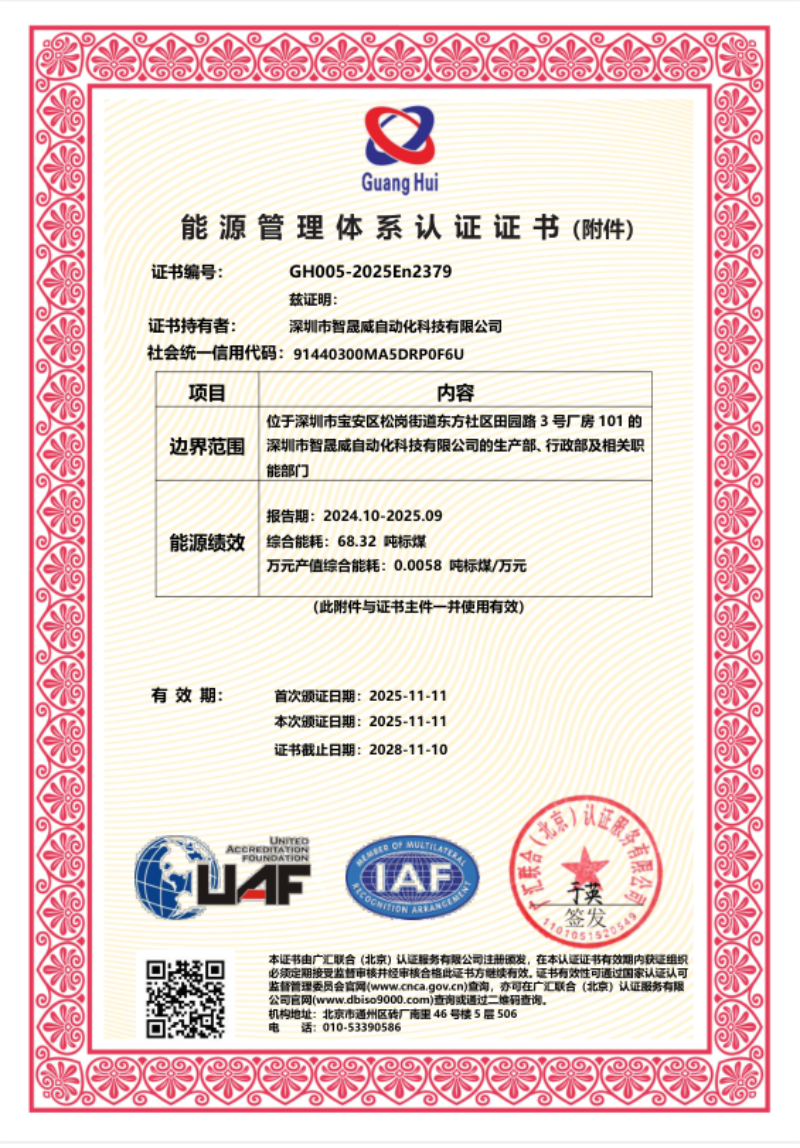 Business License (1)