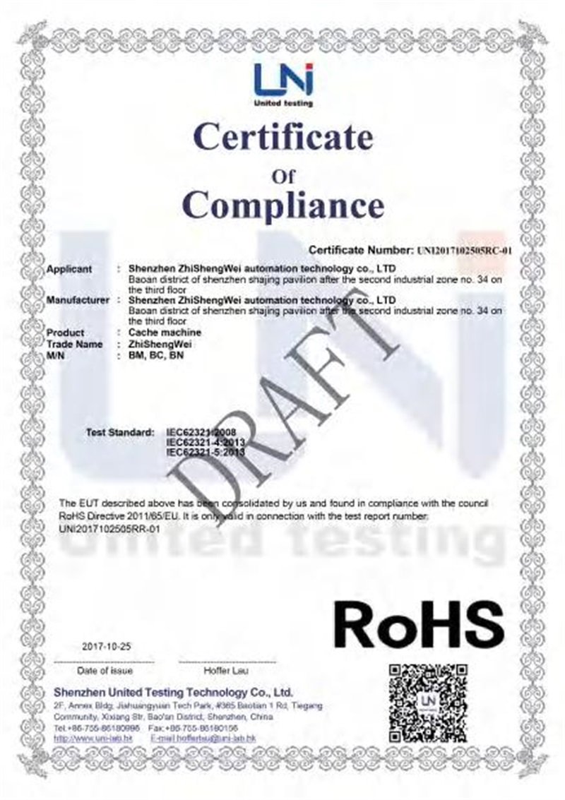 Business License (15)