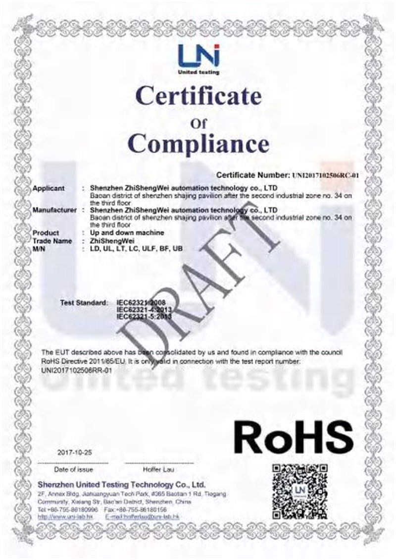 Business License (17)