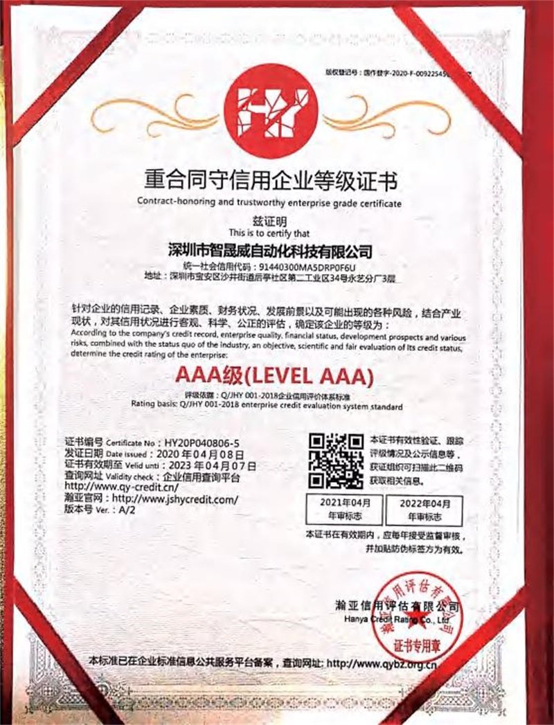Business License (2)