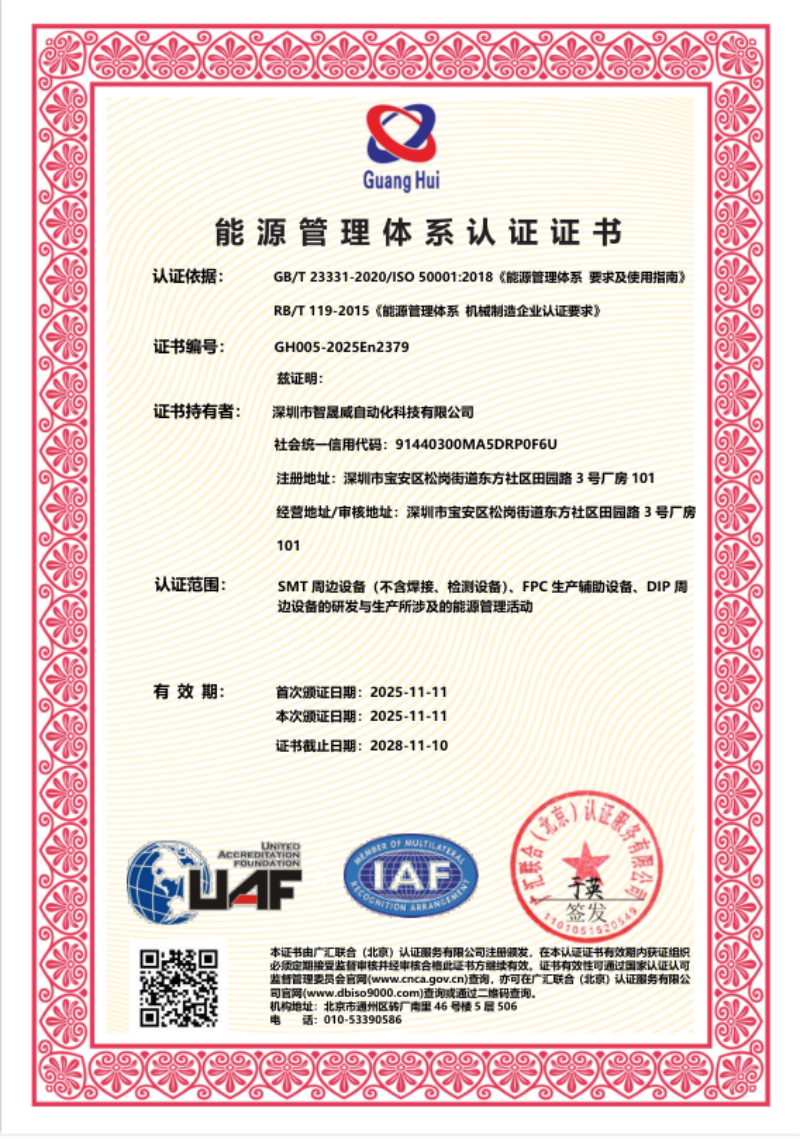 Business License (2)