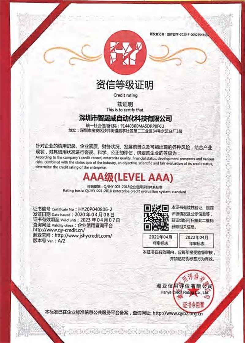 Business License (5)